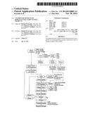 Colored or fragranced horticultural/agricultural products diagram and image