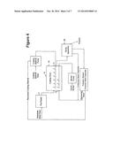 Colored or fragranced horticultural/agricultural products diagram and image