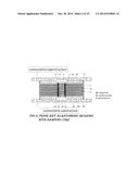 Class of Bearings to Protect Structures from Earthquake and Other Similar     Hazards diagram and image