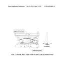 Class of Bearings to Protect Structures from Earthquake and Other Similar     Hazards diagram and image