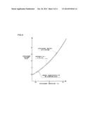 AUTOMOTIVE AIR CONDITIONER AND EXPANSION VALVE diagram and image