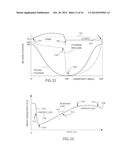 HARMONIC UNIFLOW ENGINE diagram and image