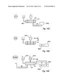 Discontinuous Regime Membrane Separation Process diagram and image