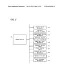 SCREEN PRINTING MACHINE AND SCREEN PRINTING METHOD diagram and image