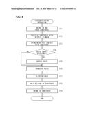 SCREEN PRINTING MACHINE AND SCREEN PRINTING METHOD diagram and image