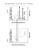 SUBSTRATE PROCESSING APPARATUS diagram and image