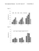 FILTER MATERIALS AND USES THEREOF diagram and image