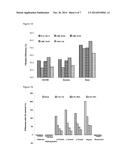 FILTER MATERIALS AND USES THEREOF diagram and image