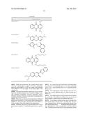 DYE COMPOSITION USING A SPECIFIC NON-IONIC HYDROTROPIC COMPOUND IN A     MEDIUM RICH IN FATTY SUBSTANCES, METHODS AND DEVICE diagram and image