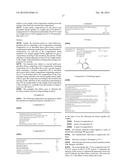 DYE COMPOSITION USING A SPECIFIC NON-IONIC HYDROTROPIC COMPOUND IN A     MEDIUM RICH IN FATTY SUBSTANCES, METHODS AND DEVICE diagram and image