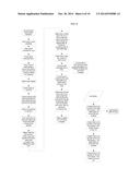 CONDITION WARNING SYSTEM, CONTROL SYSTEM AND METHOD FOR POT AND PAN     WASHING MACHINE diagram and image