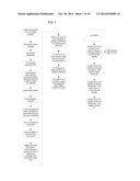 CONDITION WARNING SYSTEM, CONTROL SYSTEM AND METHOD FOR POT AND PAN     WASHING MACHINE diagram and image