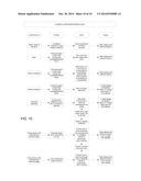 CONDITION WARNING SYSTEM, CONTROL SYSTEM AND METHOD FOR POT AND PAN     WASHING MACHINE diagram and image