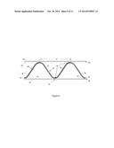 SELF-CORRUGATING LAMINATES USEFUL IN THE MANUFACTURE OF THERMOELECTRIC     DEVICES AND CORRUGATED STRUCTURES THEREFROM diagram and image