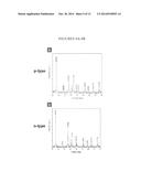 NANOPARTICLE COMPACT MATERIALS FOR THERMOELECTRIC APPLICATION diagram and image