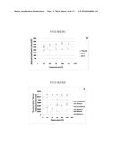 NANOPARTICLE COMPACT MATERIALS FOR THERMOELECTRIC APPLICATION diagram and image