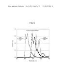 LIGHT GUIDE BODY, SOLAR CELL MODULE, AND SOLAR PHOTOVOLTAIC POWER     GENERATION DEVICE diagram and image