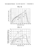 SOLAR CELL MODULE AND PHOTOVOLTAIC POWER GENERATION DEVICE diagram and image