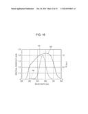 SOLAR CELL MODULE AND PHOTOVOLTAIC POWER GENERATION DEVICE diagram and image