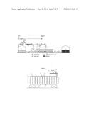 Method for Handling Bituminous Crude Oil in Tank Cars diagram and image