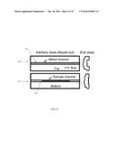 FLUID CONVEYING APPARATUS WITH LOW DRAG, ANTI-FOULING FLOW SURFACE AND     METHODS OF MAKING SAME diagram and image