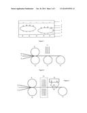 Continuous production process for polytetrafluoroethylene functional film     for electro-mechanical energy conversion diagram and image