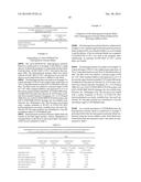 Copolymer Blend Compositions For Use To Increase Paper Filler Content diagram and image