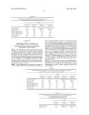 Copolymer Blend Compositions For Use To Increase Paper Filler Content diagram and image