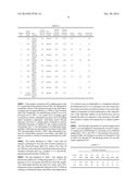 Wellbore Servicing Compositions and Methods of Making and Using Same diagram and image