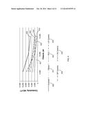 Offshore Methods of Hydraulically Fracturing and Recovering Hydrocarbons diagram and image