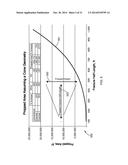 Offshore Methods of Hydraulically Fracturing and Recovering Hydrocarbons diagram and image