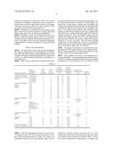 Audio/Video Cable diagram and image