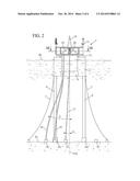 FLOATING OFFSHORE FACILITY AND A METHOD FOR DRILLING A WELL diagram and image