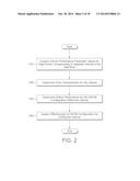 METHOD FOR ASSESSING THE PERFORMANCE OF A DRILL BIT CONFIGURATION, AND FOR     COMPARING THE PERFORMANCE OF DIFFERENT DRILL BIT CONFIGURATIONS FOR     DRILLING SIMILAR ROCK FORMATIONS diagram and image