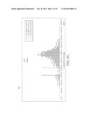 METHOD FOR ASSESSING THE PERFORMANCE OF A DRILL BIT CONFIGURATION, AND FOR     COMPARING THE PERFORMANCE OF DIFFERENT DRILL BIT CONFIGURATIONS FOR     DRILLING SIMILAR ROCK FORMATIONS diagram and image