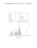 METHOD FOR ASSESSING THE PERFORMANCE OF A DRILL BIT CONFIGURATION, AND FOR     COMPARING THE PERFORMANCE OF DIFFERENT DRILL BIT CONFIGURATIONS FOR     DRILLING SIMILAR ROCK FORMATIONS diagram and image