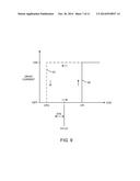 CONFIGURABLE MULTI-GATE SWITCH CIRCUITRY diagram and image