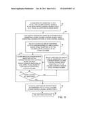 CONFIGURABLE MULTI-GATE SWITCH CIRCUITRY diagram and image