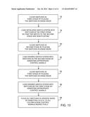 CONFIGURABLE MULTI-GATE SWITCH CIRCUITRY diagram and image