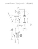 INTEGRATED ELECTRO-ANALYTICAL BIOSENSOR ARRAY diagram and image