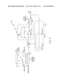 INTEGRATED ELECTRO-ANALYTICAL BIOSENSOR ARRAY diagram and image