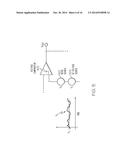 INTEGRATED ELECTRO-ANALYTICAL BIOSENSOR ARRAY diagram and image