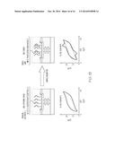 INTEGRATED ELECTRO-ANALYTICAL BIOSENSOR ARRAY diagram and image