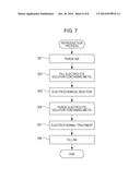 REPRODUCTION METHOD OF LIQUID EJECTING HEAD diagram and image