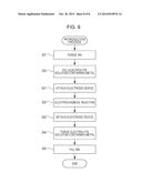 REPRODUCTION METHOD OF LIQUID EJECTING HEAD diagram and image