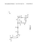 METHODS FOR PRODUCING DIESEL RANGE MATERIALS HAVING IMPROVED COLD FLOW     PROPERTIES diagram and image