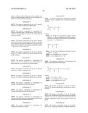 SHORT CHAIN ALKYLAMINE ALKOXYLATE COMPOSITIONS diagram and image