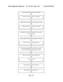 CARBON NANOTUBE BASED NANOPOROUS MEMBRANES diagram and image