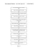 CARBON NANOTUBE BASED NANOPOROUS MEMBRANES diagram and image