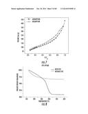 METAL-ORGANIC FRAMEWORK TEMPLATED SYNTHESIS OF POROUS INORGANIC MATERIALS     AS NOVEL SORBENTS diagram and image